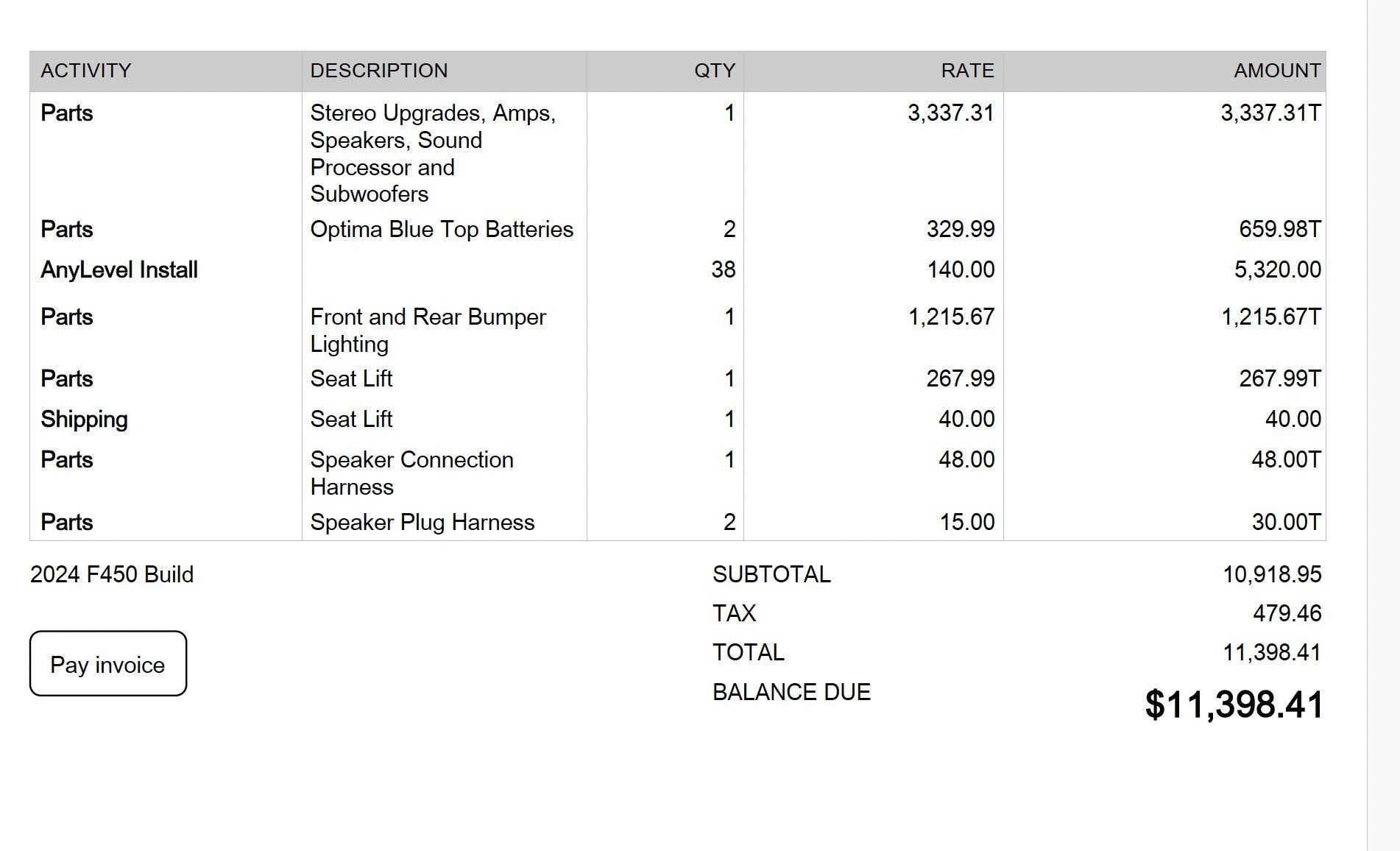 Used 2024 Ford F450 Platinum AWD/4WD image 35