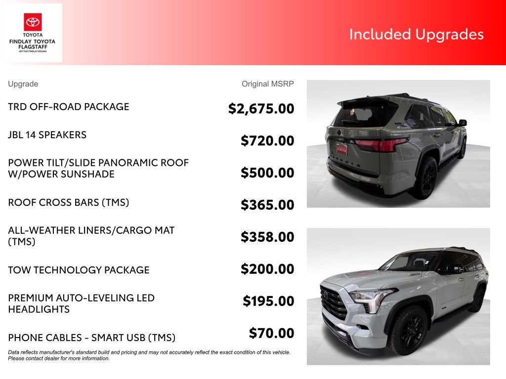 Certified 2024 Toyota Sequoia Limited w/ TRD Off-Road Package AWD/4WD image 6
