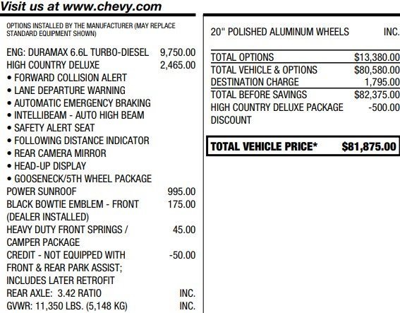 Used 2022 Chevrolet Silverado 2500 High Country image 2