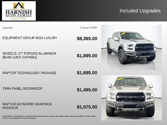 Used 2019 Ford F150 Raptor w/ Equipment Group 802A Luxury AWD/4WD image 4