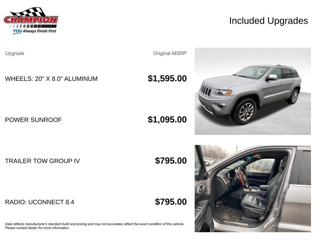 Used 2015 Jeep Grand Cherokee Limited w/ Trailer Tow Group IV image 4