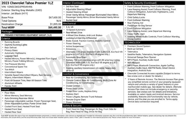 Used 2023 Chevrolet Tahoe Premier RWD image 31