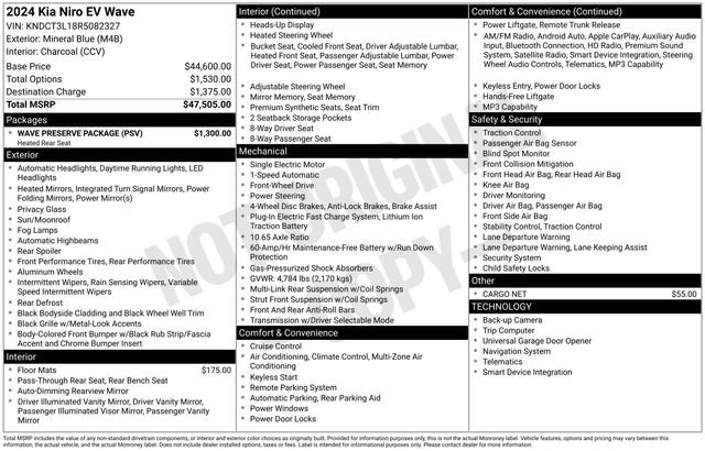 Certified 2024 Kia Niro Wave w/ Wave Preserve Package FWD image 29