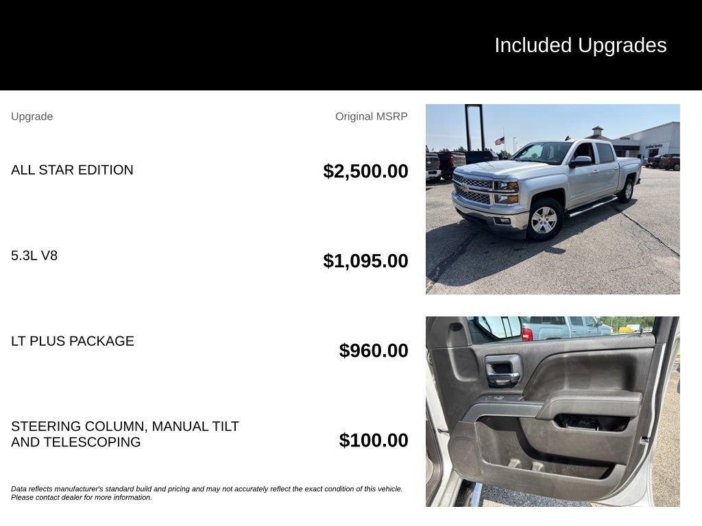 Used 2015 Chevrolet Silverado 1500 LT w/ All Star Edition AWD/4WD image 6
