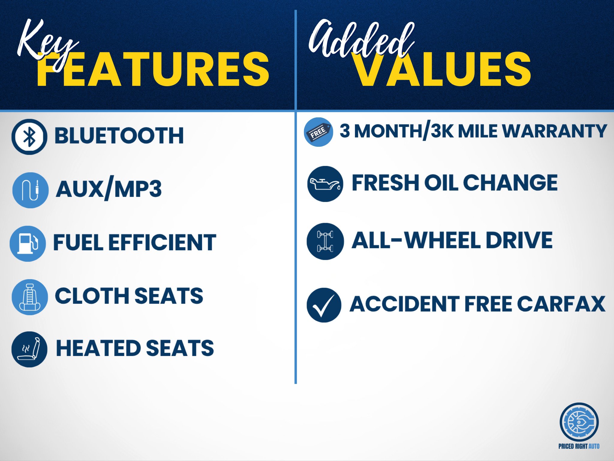 Used 2013 Subaru Impreza 2.0i Premium w/ All-Weather Pkg AWD/4WD image 2