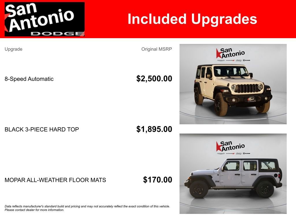 New 2026 Jeep Wrangler Sport image 6