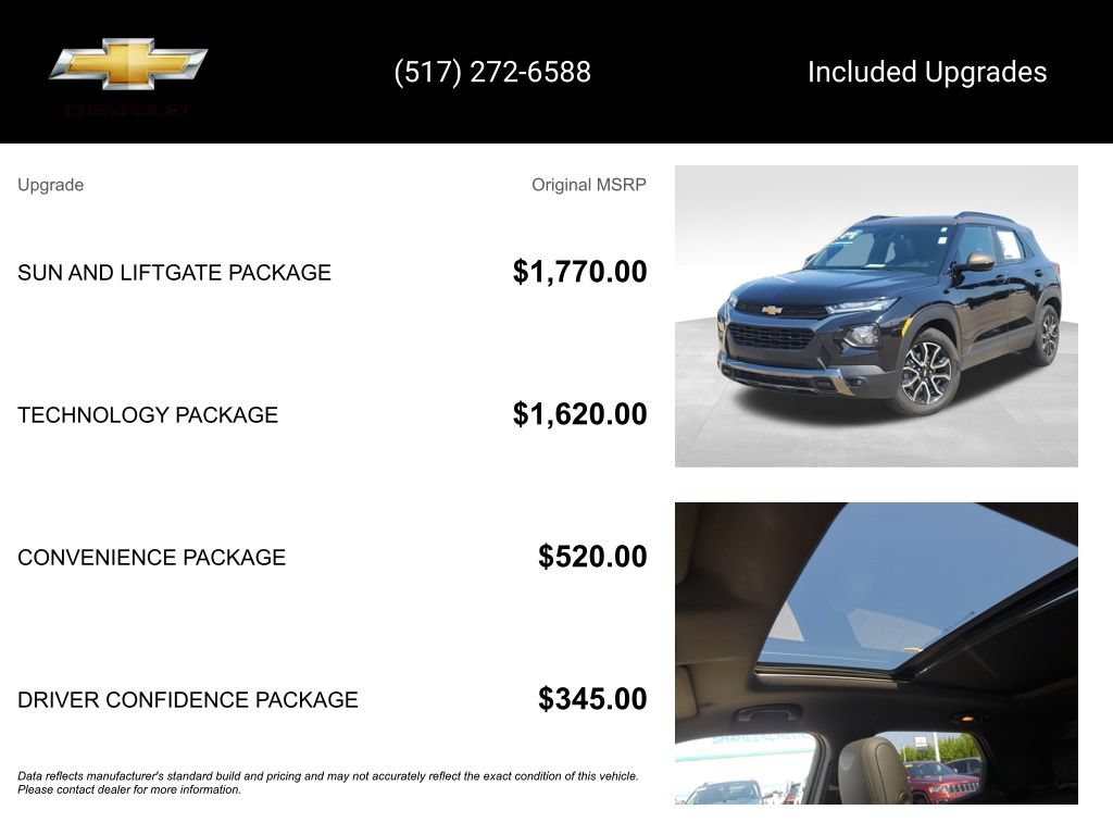 Certified 2022 Chevrolet TrailBlazer ACTIV w/ Sun and Liftgate Package FWD image 15