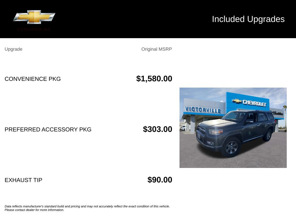 Used 2013 Toyota 4Runner SR5 w/ Convenience Pkg RWD image 5