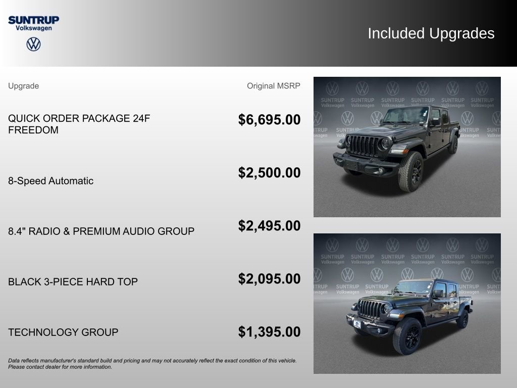 Used 2023 Jeep Gladiator Sport AWD/4WD image 18