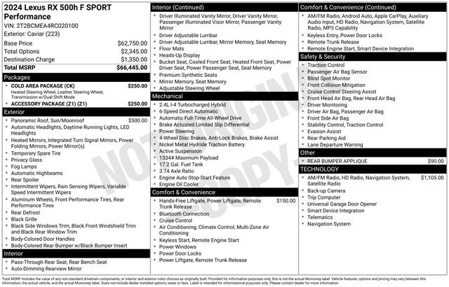 Used 2024 Lexus RX 500h F Sport w/ Cold Area Package AWD/4WD image 30