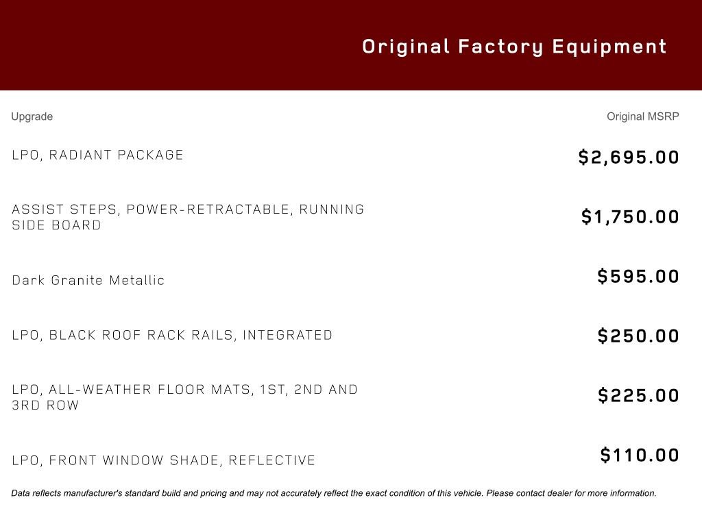 Used 2017 Cadillac Escalade Premium Luxury w/ LPO, Radiant Package image 19