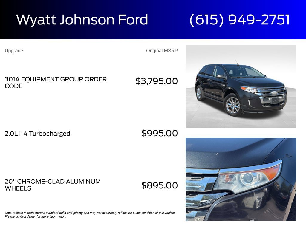 Used 2013 Ford Edge Limited FWD image 5