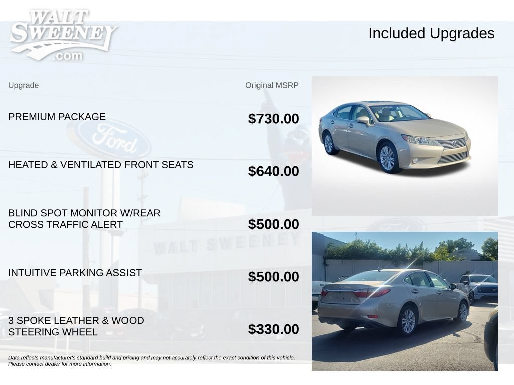 Used 2015 Lexus ES 350 w/ Premium Package FWD image 11