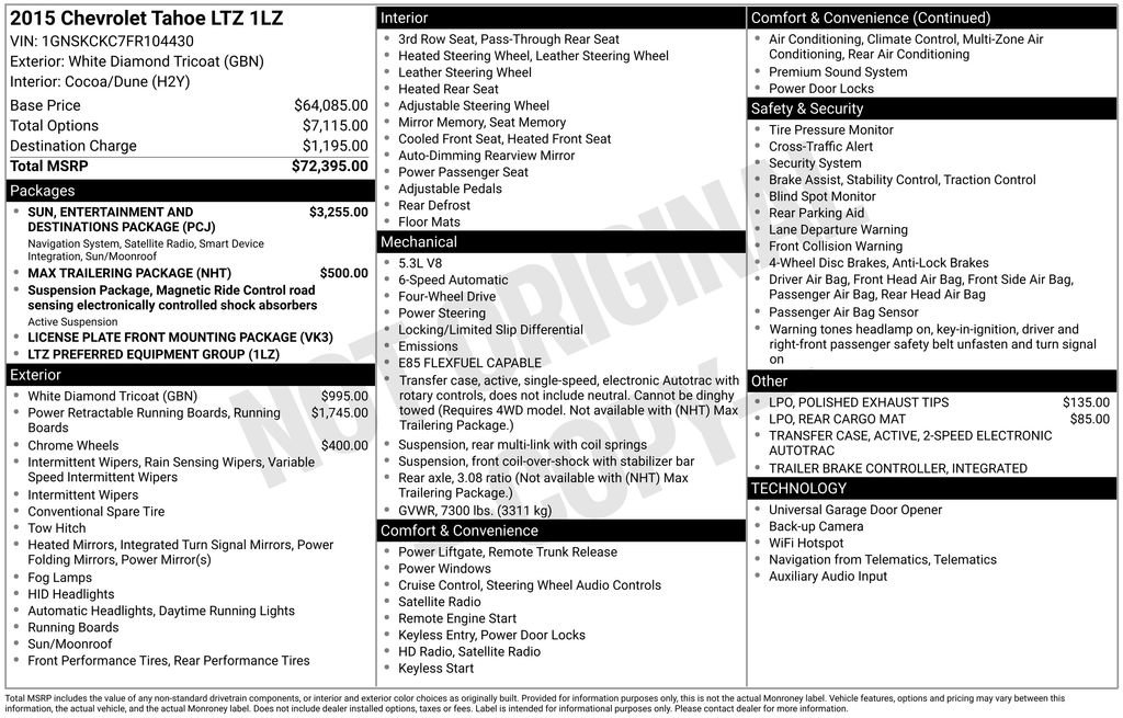 Used 2015 Chevrolet Tahoe LTZ image 21