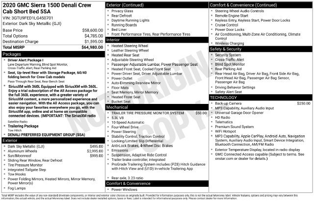 Certified 2020 GMC Sierra 1500 Denali AWD/4WD image 43