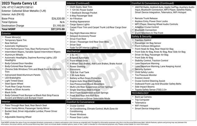 Used 2023 Toyota Camry LE image 3