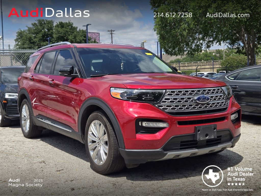 Used 2020 Ford Explorer Limited w/ Class III Trailer Tow Package