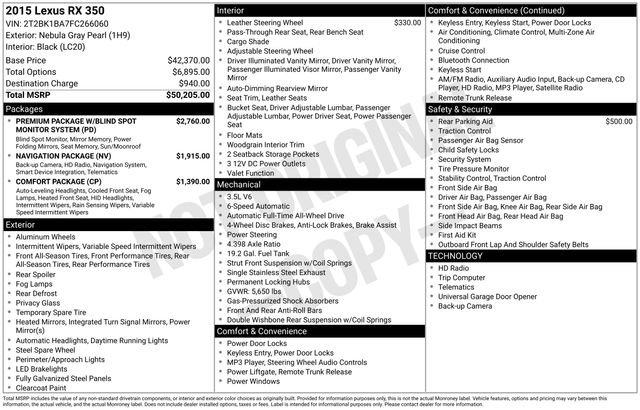 Used 2015 Lexus RX 350 AWD image 15