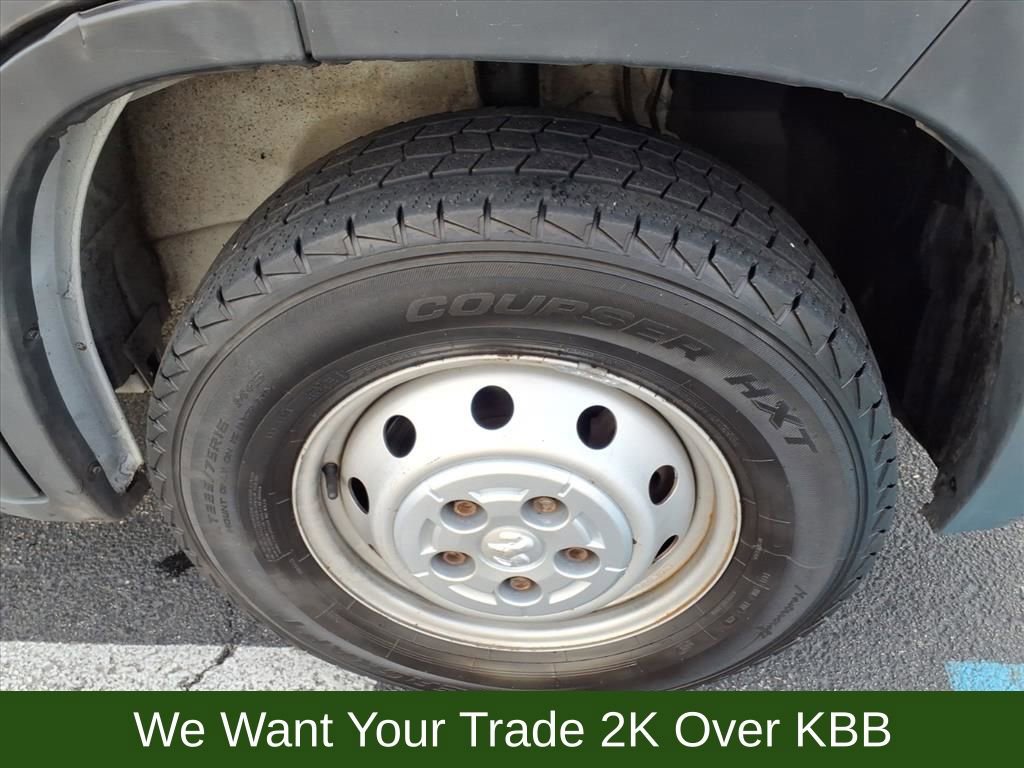 Used 2016 RAM ProMaster 1500 w/ Interior Convenience Group image 30