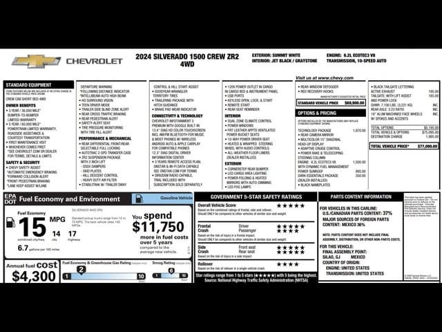 Used 2024 Chevrolet Silverado 1500 ZR2 w/ Technology Package AWD/4WD image 3