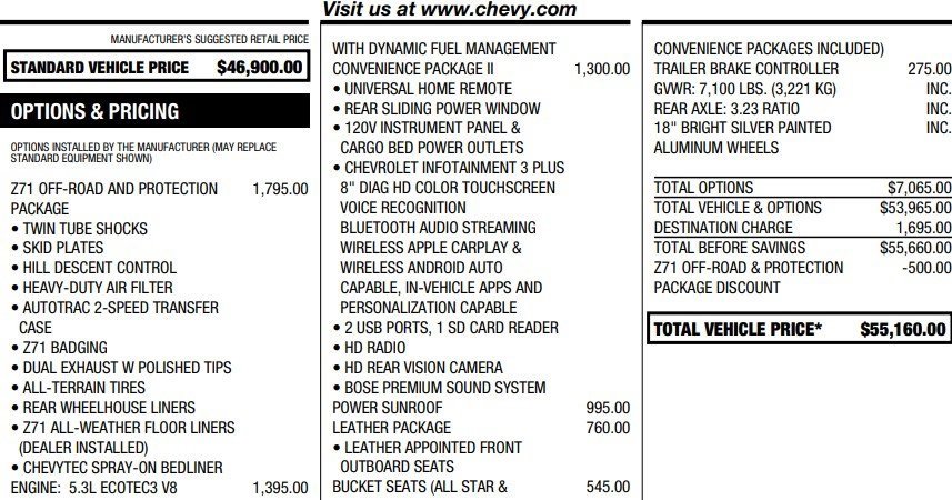 Used 2021 Chevrolet Silverado 1500 RST image 2