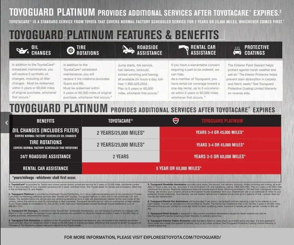 Certified 2026 Toyota 4Runner Limited image 2