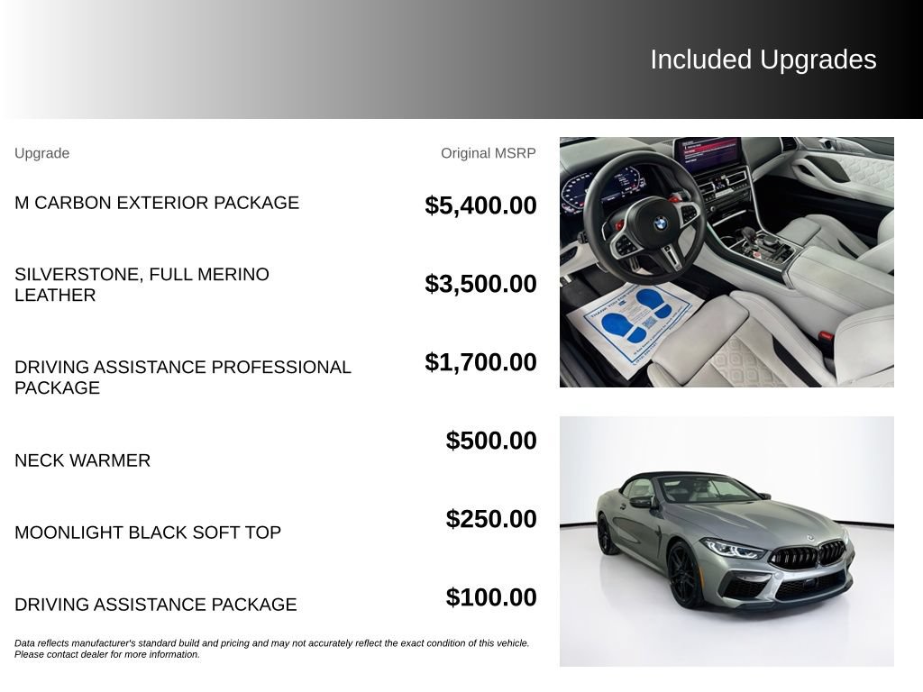 Used 2023 BMW M8 Competition w/ M Carbon Exterior Package AWD/4WD image 5