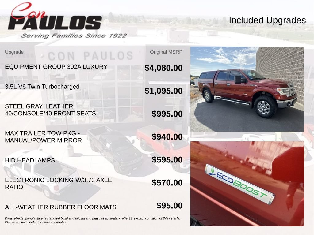 Used 2014 Ford F150 XLT w/ Equipment Group 302A Luxury AWD/4WD image 4