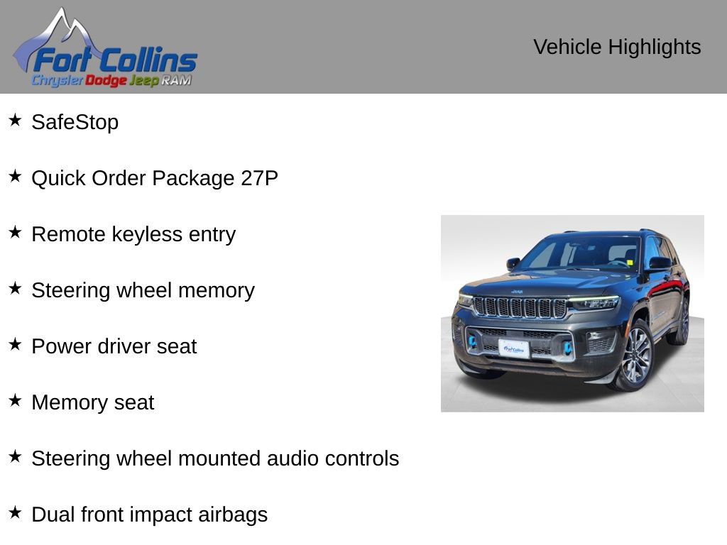 Used 2024 Jeep Grand Cherokee Overland image 4