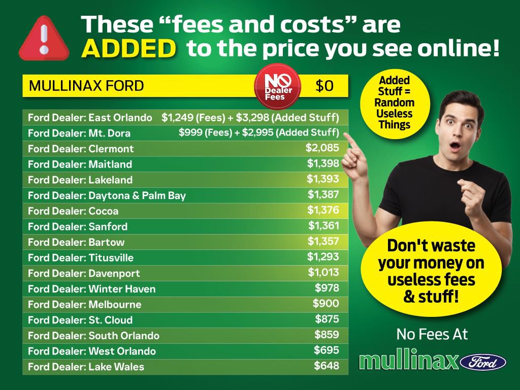 Used 2020 Ford F150 XLT w/ Equipment Group 302A Luxury image 3