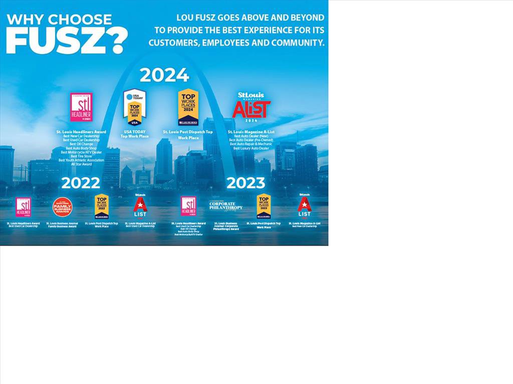 Used 2019 Kia Sorento L image 3