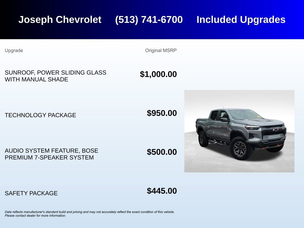Used 2024 Chevrolet Colorado ZR2 w/ Technology Package AWD/4WD image 5