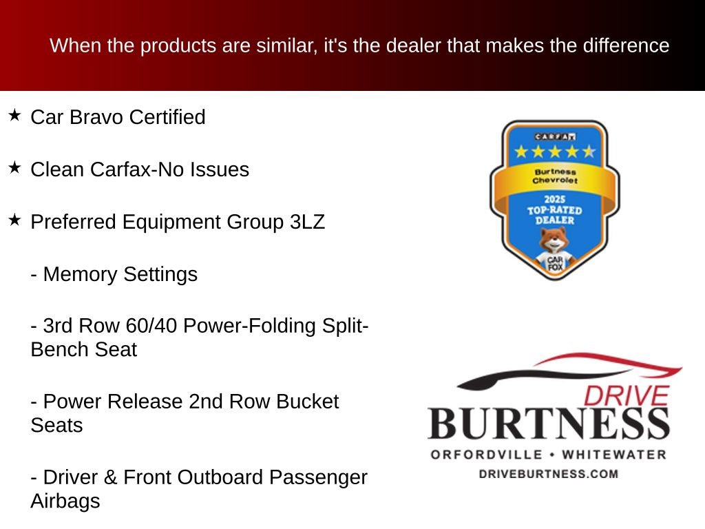 Certified 2024 Chevrolet Tahoe High Country w/ Advanced Technology Package image 10