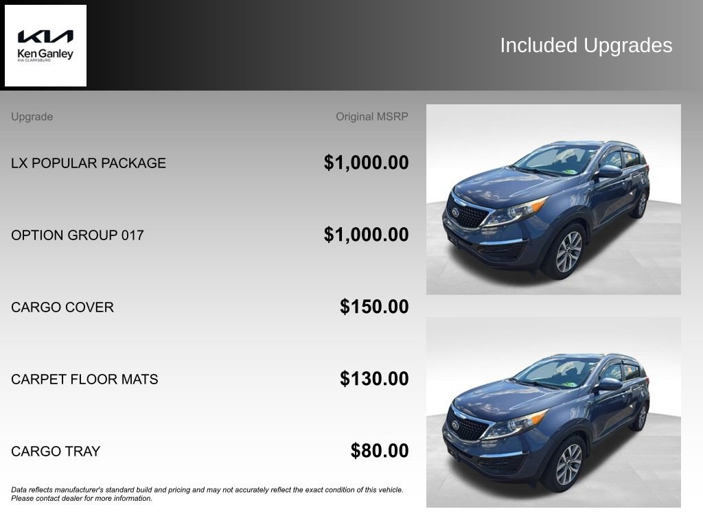 Used 2016 Kia Sportage LX w/ Option Group 017 image 4