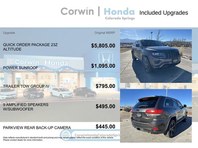 Used 2015 Jeep Grand Cherokee Altitude image 4