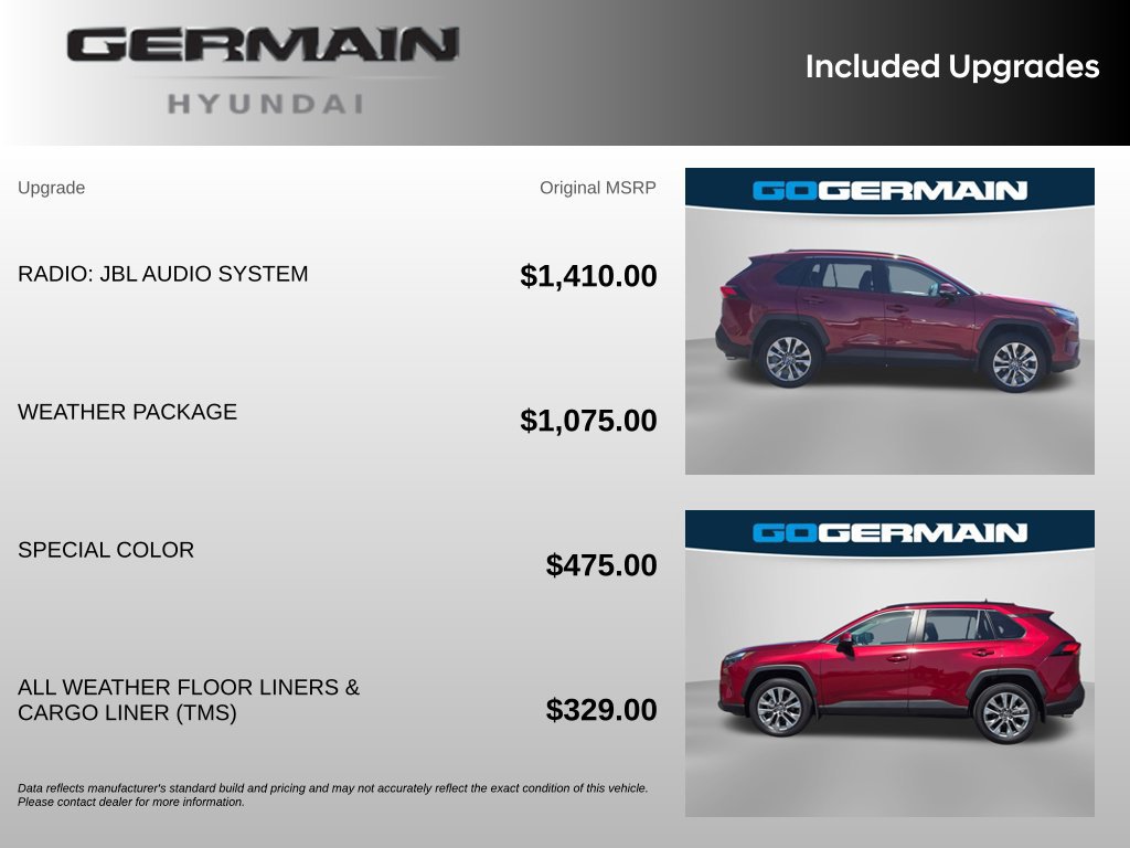 Used 2025 Toyota RAV4 XLE Premium w/ Weather Package AWD/4WD image 35