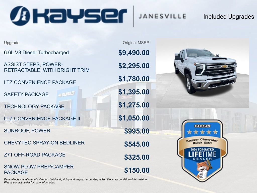 Used 2024 Chevrolet Silverado 2500 LTZ w/ LTZ Convenience Package image 2