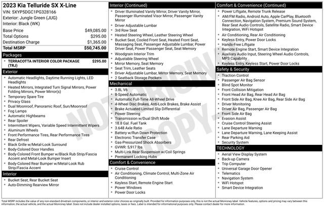 Used 2023 Kia Telluride SX X-Line image 30