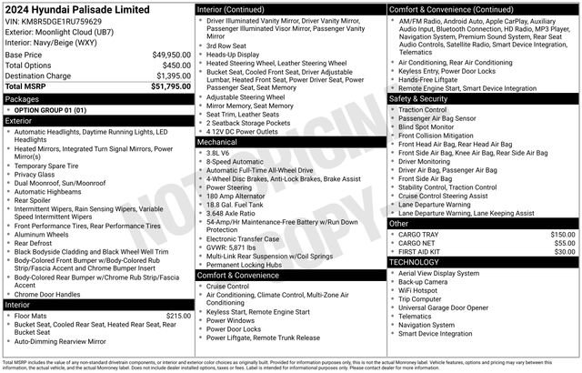 Used 2024 Hyundai Palisade Limited image 35