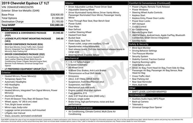 Used 2019 Chevrolet Equinox LT image 39