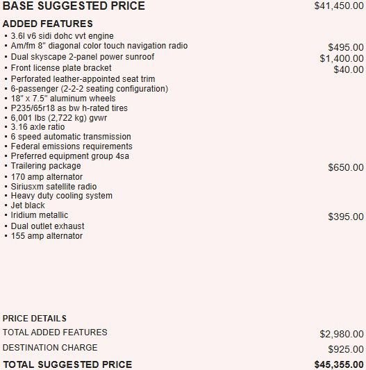 Used 2017 GMC Acadia SLT AWD/4WD image 2