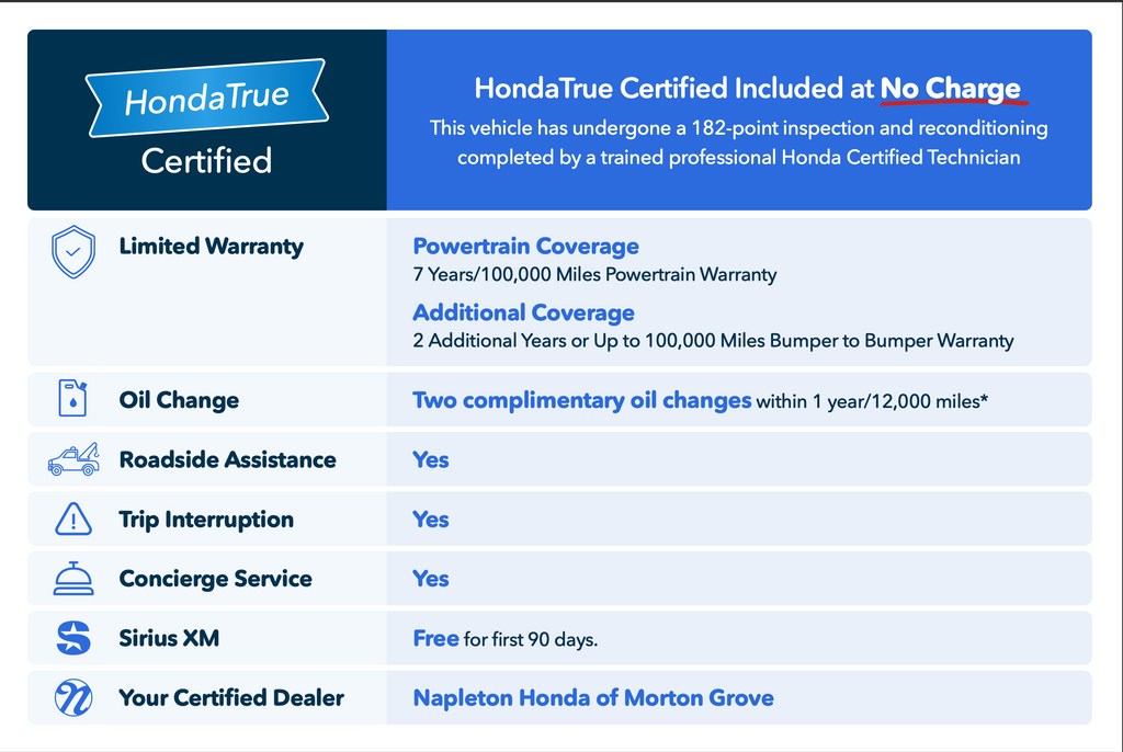 Certified 2023 Honda Odyssey Sport image 4