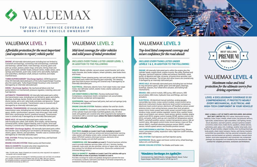 Used 2020 Nissan Versa S image 23