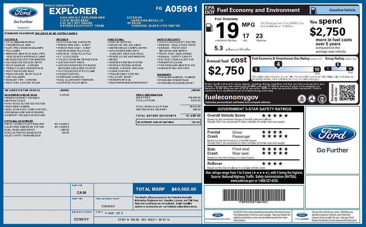 Used 2015 Ford Explorer XLT w/ Equipment Group 202A AWD/4WD image 4