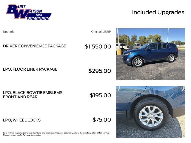 Used 2020 Chevrolet Equinox LT w/ Driver Convenience Package FWD image 4