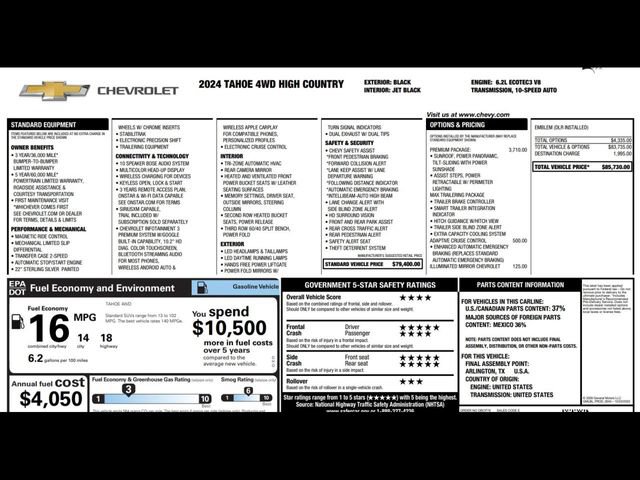 Used 2024 Chevrolet Tahoe High Country w/ Premium Package AWD/4WD image 3