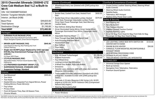 Used 2015 Chevrolet Silverado 2500 LTZ w/ Duramax Plus Package image 7