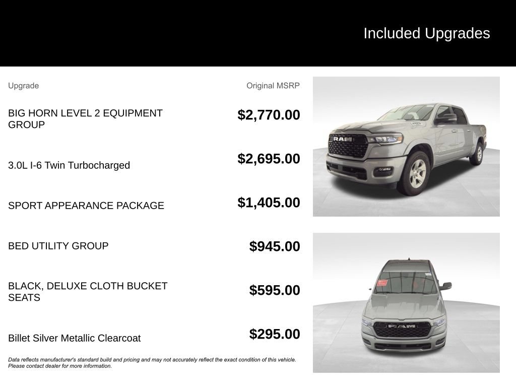 Used 2025 RAM 1500 Big Horn AWD/4WD image 2