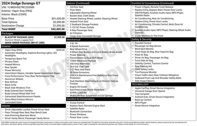 Used 2024 Dodge Durango GT w/ Blacktop Package image 6