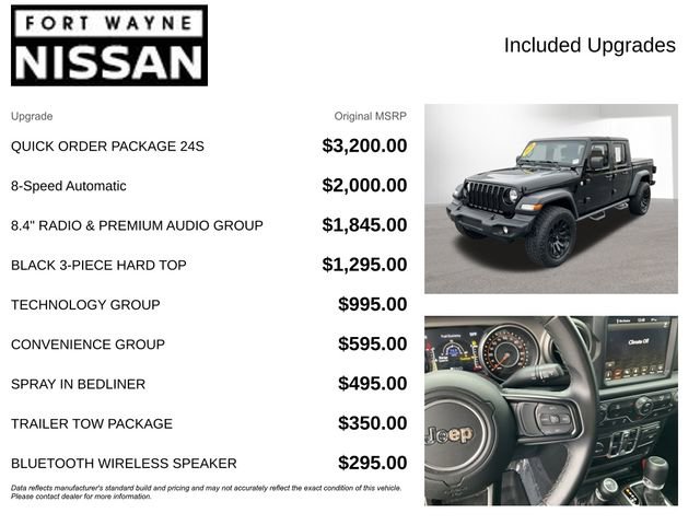 Used 2020 Jeep Gladiator Sport w/ Quick Order Package 24S image 4